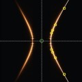 3D Nanoscale Optical Cavities from Metamaterials