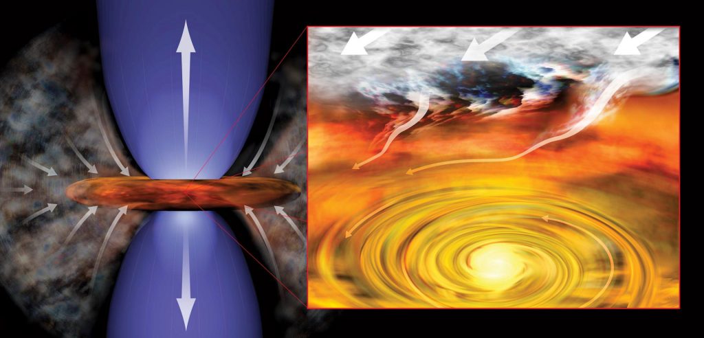 ALMA Reveals Infant Stars Surprisingly Near Galaxy’s Supermassive Black Hole