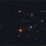 Asteroseismology of the Hyades with K2