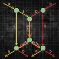 Calculating the total capacity of a data network