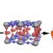 Chemists Report New Insights About Properties of Matter at the Nanoscale