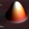 Electron-Electron Interactions in Graphene