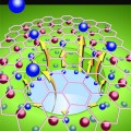 Electrons emitted from the interface of oxide and silicon