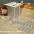 Enriched Xenon Observatory 200 (EXO-200) is a neutrino experiment housed 2,150 feet below ground