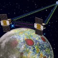 GRAIL Probes Now Orbiting The Moon