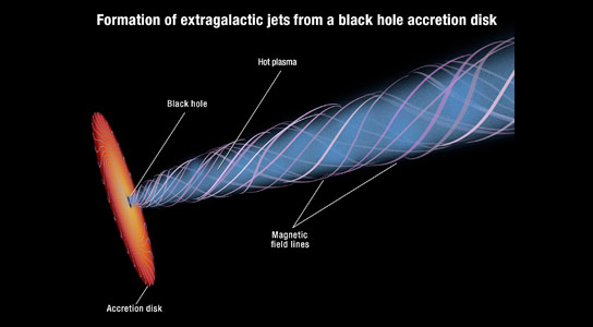 Hubble-Views-a-Magnetic-Funnel-Around-a-Supermassive-Black-Hole.jpg