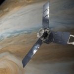Juno Prepares for December 11 Jupiter Flyby