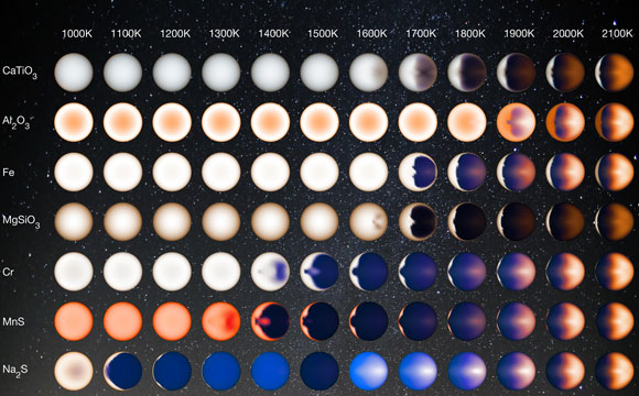 Kepler Helps Show What Conditions Might Look Like on Various Hot Jupiters