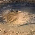 Mount Sharp Inside Gale Crater Mars