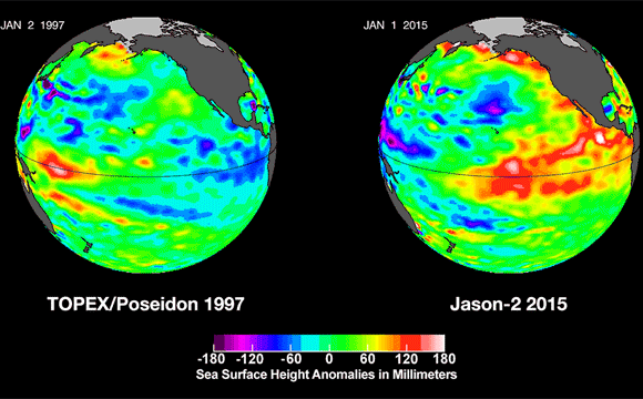 2015 El Niño Appears Likely to Equal the Event of 1997-98