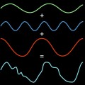 new algorithm faster than fourier transform