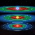 Research Shows Billions of Planets in the Milky Way Have the Potential for Life Planets in the Habitable Zone around Most Stars