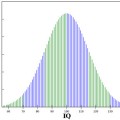 Researchers Discover That Group Settings Can Lower Expressions of IQ