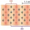 Secrets of Complex Oxide Material