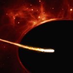 Spinning Black Hole Swallowing Star Explains Superluminous Event