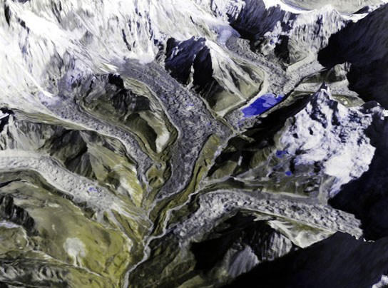 State of Himalayan glaciers