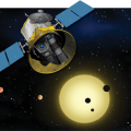 Transiting Exoplanet Survey Satellite – The Search for Planets Outside Our Solar System TESS — Transiting Exoplanet Survey Satellite