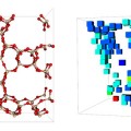 Tools for Identifying Effective Carbon Capture Technologies