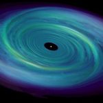 Two Largest Black Holes Ever Discovered