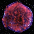 Tycho supernova remnant is the result of a Type Ia supernova explosion