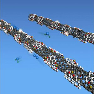 'Unzipped' carbon nanotubes could help energize fuel cells