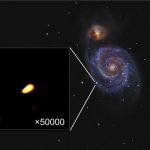 Youngest SuperNova Explosion