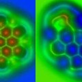 atomic-bonds