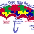 autism-spectrum-disorders