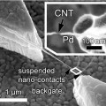 carbon-nanotube