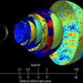 dark energy exists