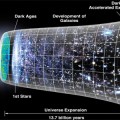 dark-energy-expansion