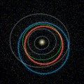 differences between orbits of a typical near-Earth asteroid (blue) and a potentially hazardous asteroid, or PHA