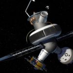 earth-moon-lagrange-eml2