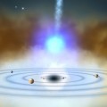 environment around NGC 4151's supermassive black hole with the orbits of the planets in our solar system