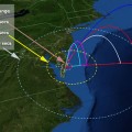 flight profile of each of the five rockets