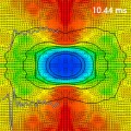 inner regions of a collapsing, rapidly spinning massive star