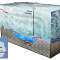 lake-vostok-depth-3D