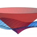 lattice-simulation