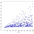 mapping-of-primes