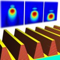 metamaterial that is tuned to a range of specific frequencies of light
