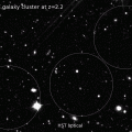 most distant cluster of red galaxies ever observed