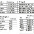 new system allows Excel users to create customized functions for their spreadsheets