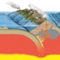 preservation of slab signatures in the mantle inferred from hydrogen isotopes