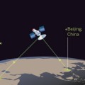 quantum-teleportation-space-race