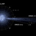 simulated galaxies ASKAP surveys WALLABY and DINGO