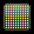 software simulator, dubbed Hornet, that models the performance of multicore chips
