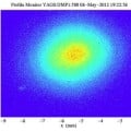the X-ray beam generated in a successful low-energy test at LCLS