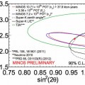 the parameters for muon neutrino mixing