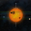 the planet Kepler-30c