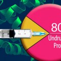 undruggable proteins